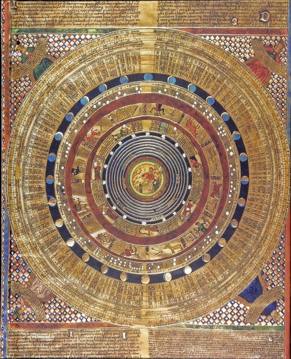 Cosmology Journal